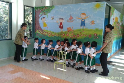 Survey Playgroup, Preschool, Kindergarten di Kota Bandung | Yoanes